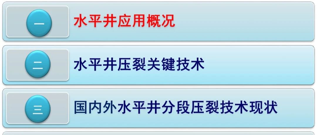 国内外水平井分段压裂技术现状与展望