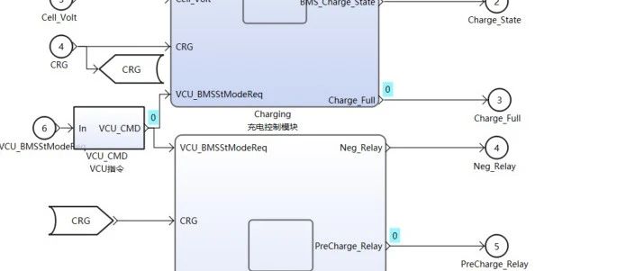 重构下一代智能电池“神经中枢”：GCKontrol定义高性能BMS系统级设计标杆