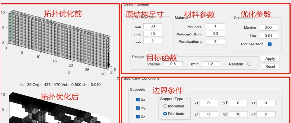 1-288基于matlab-GUI的3D拓扑程序设计