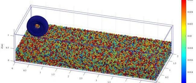 国产高性能离散元软件MatDEM的研发与应用