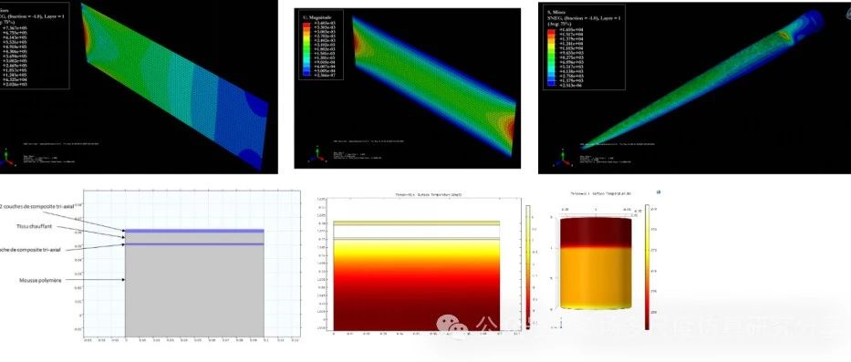 【science文献速递】AI-ABAQUS有限元融合的复合材料结构力学本构模型与多尺度机理剖析