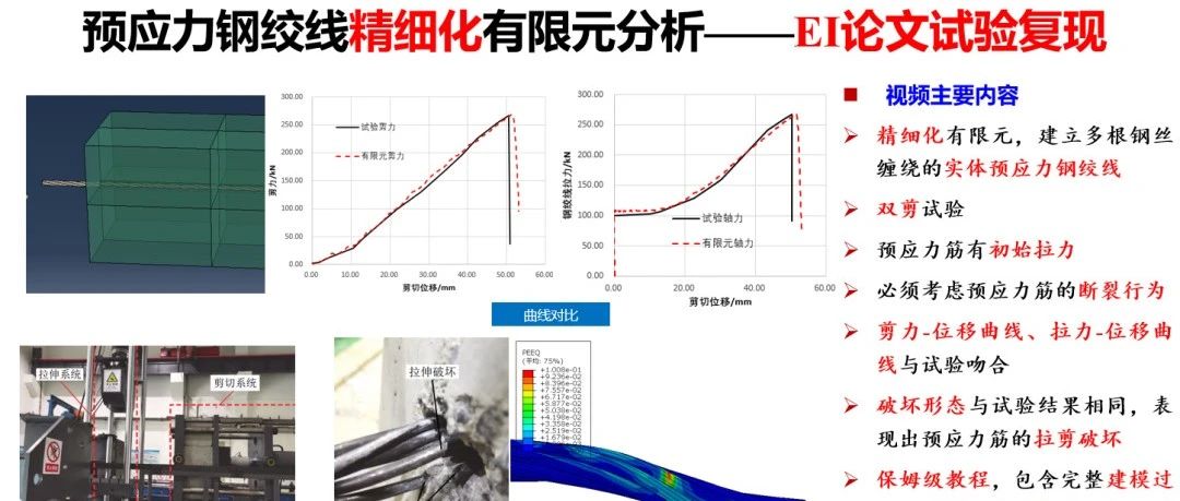 ABAQUS预应力钢绞线精细化有限元分析——EI论文复现