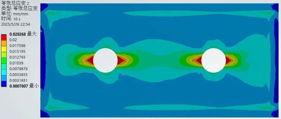 新能源领域电连接器冷热冲击仿真分析简介