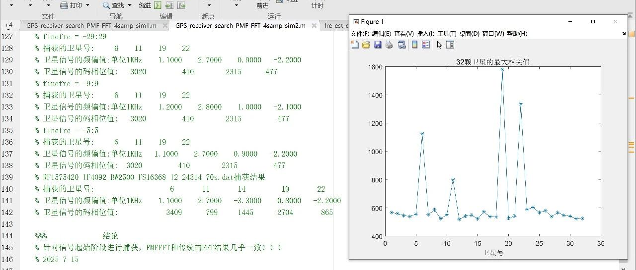 大学毕业设计一席谈之三十二 GPS卫星采样信号的捕获(15)PMF-FFT程序