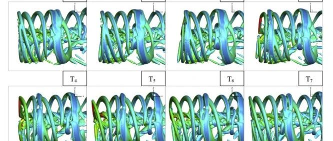 AOR：CFD在浮式海上风力机(FOWT)动力学中的应用综述
