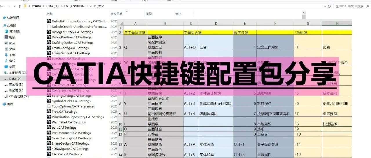 快捷键技巧四【CATIA快捷键配置包分享】