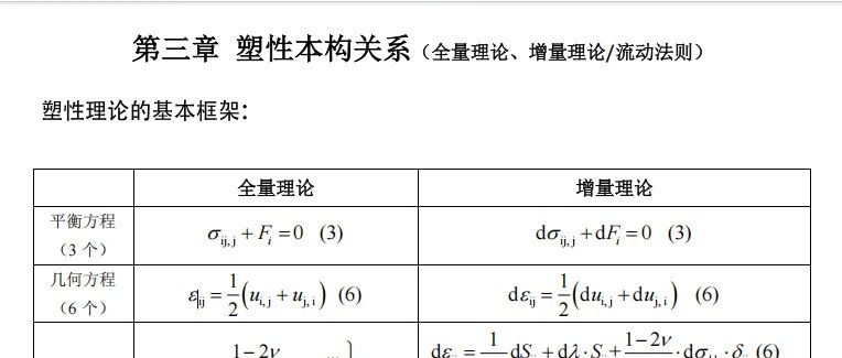 塑性力学知识点汇总（塑性本构关系）