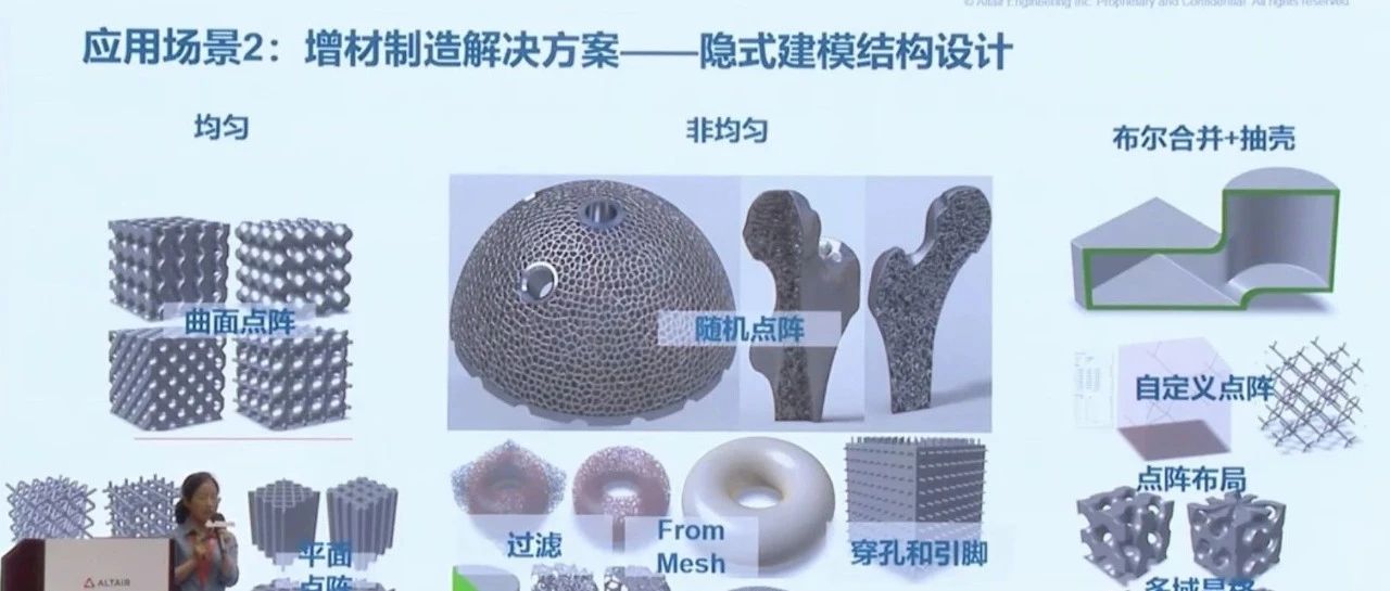拓扑优化+3D打印 | AI驱动设计未来：Altair Inspire正让航空航天“轻”装上阵