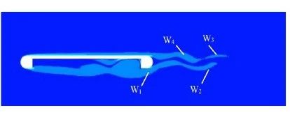 CFD|基于CFD 方法的景区人行悬索桥气动特性研究-下