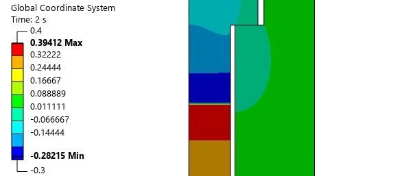 WB技术展示案例37：螺栓螺纹