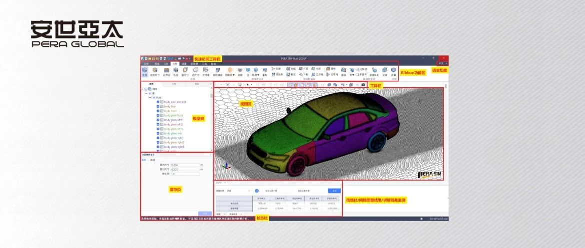 案例分享丨PERA SIM Fluid在石化设备分析中的应用（内含免费培训）