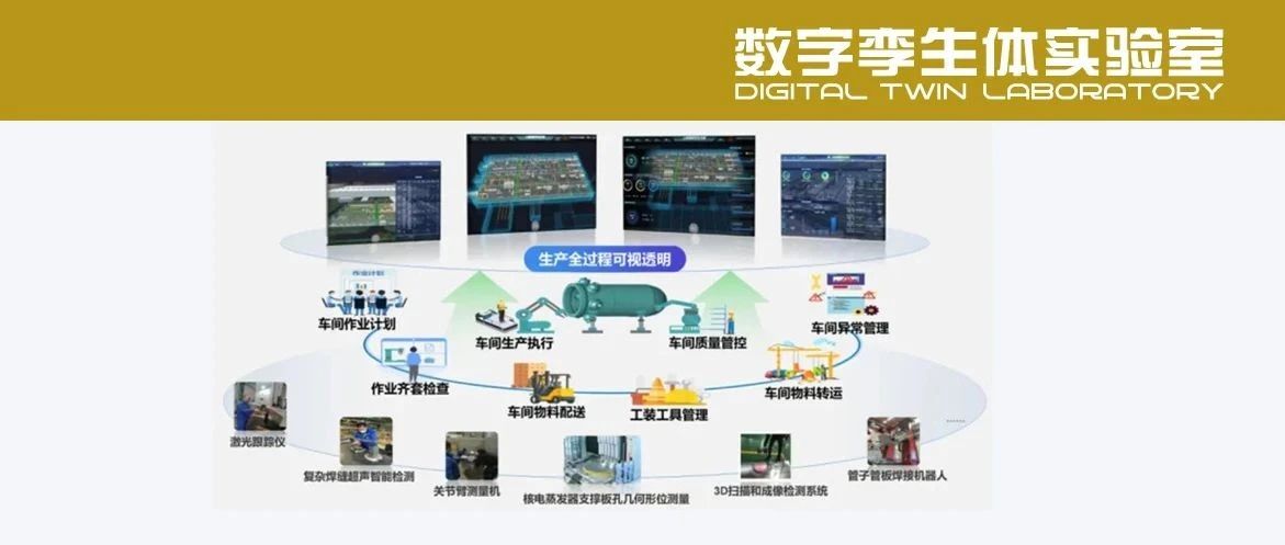 基于数字孪生的核电主设备智能制造探索与实践