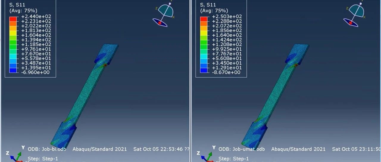 【UMAT8】上篇-各向异性线弹性本构理论