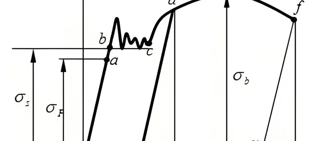 金属材料拉伸试验及工程意义