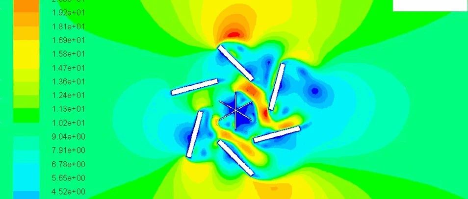 人工智能融合CFD仿真-教你使用机器学习建立流体力学中的数据驱动