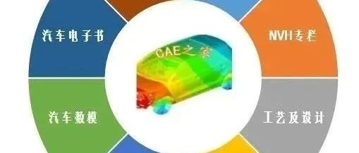 齿轮专用计算公式模板