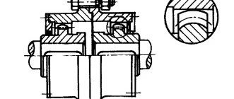 【机械设计】联轴器100个问与答
