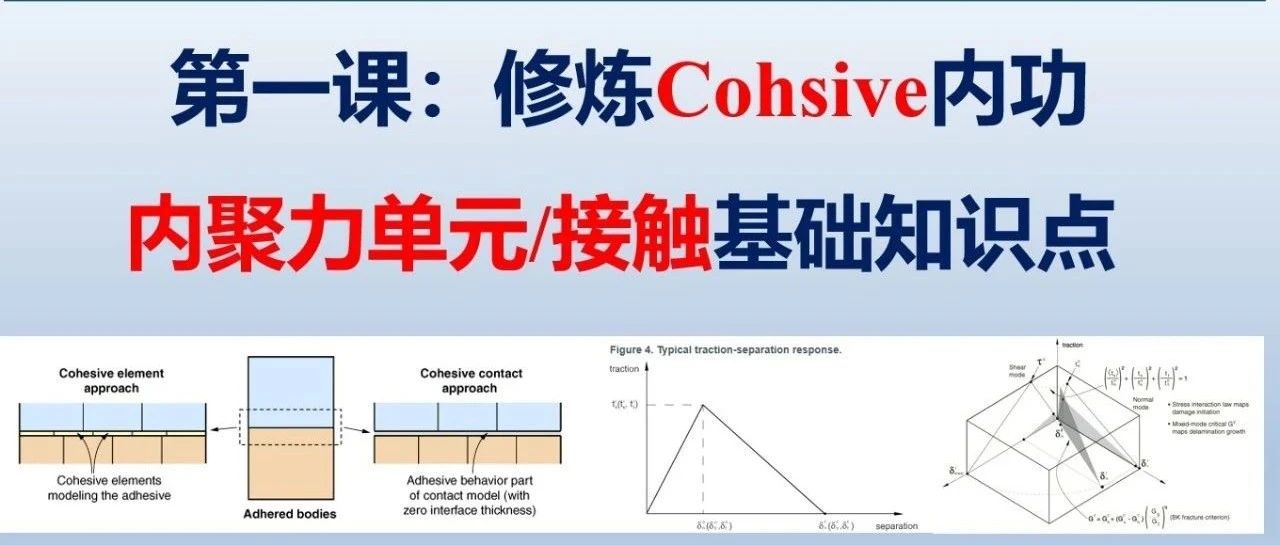 ABAQUS读懂用户手册系列—修炼Cohsive内功：内聚力单元/接触基础知识点