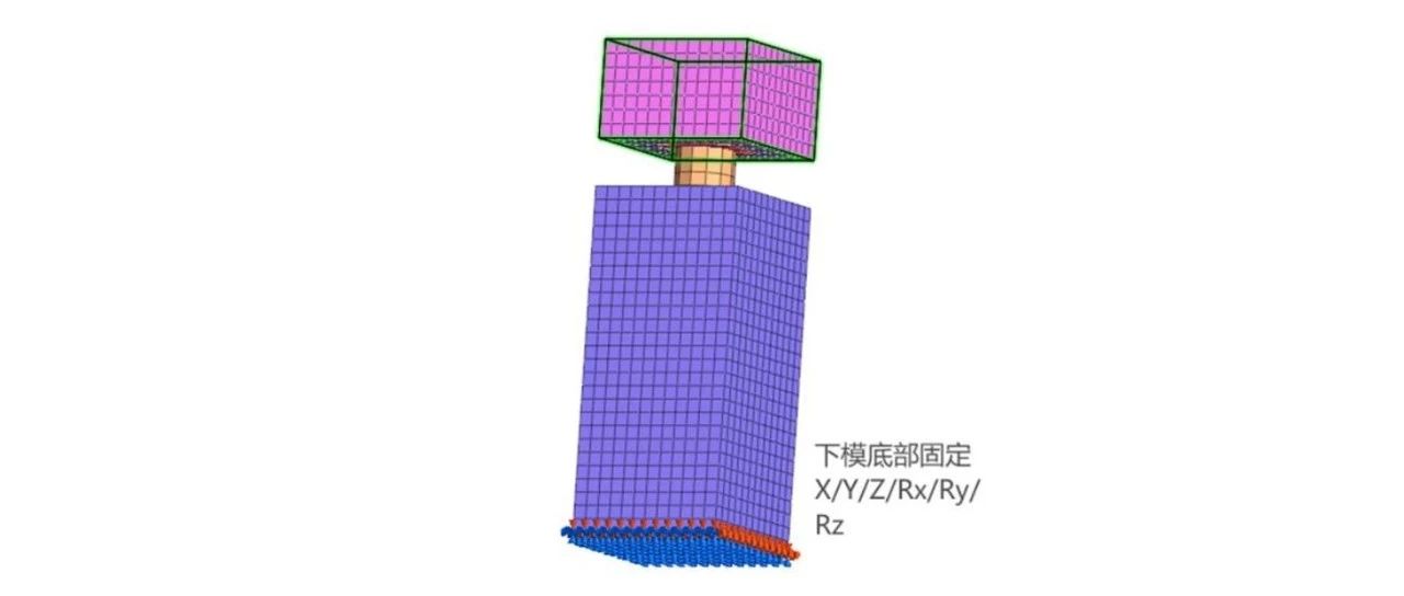 案例征集作品集-锻造成型