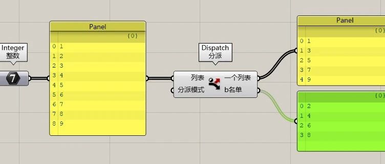 犀牛GH基础电池数据系列—1