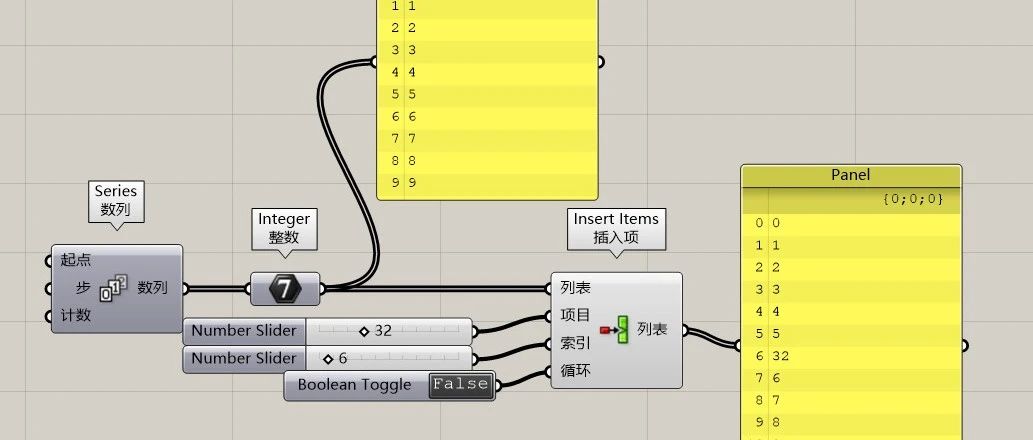 犀牛GH基础电池数据系列—2