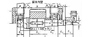 【机械设计】轴及轴上零件的结构设计