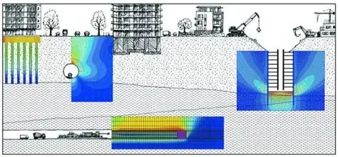 Solving Complex Geotechnical Analysis Challenges | Geoengineer.org