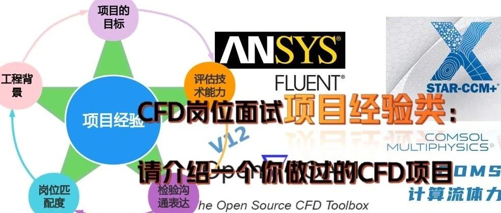 123、CFD岗位面试项目经验类1：请介绍一个你做过的CFD项目，主要目标是什么？