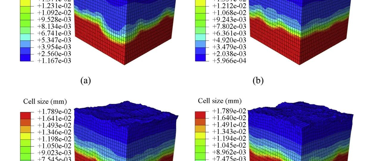 IJMS期刊喷丸诱导晶粒细化的程序分享