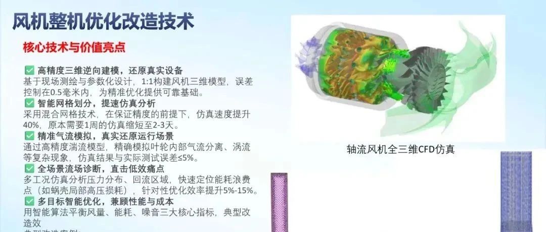 【风机性能优化】风机系统三大顽疾如何破解？这份增效节能方案请收好！（附详细PPT）