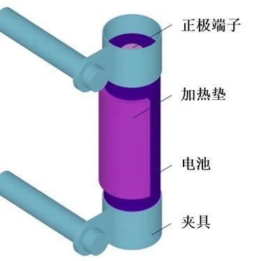 为电动汽车清除障碍：德国IAV公司利用CONVERGE进行热蔓延分析
