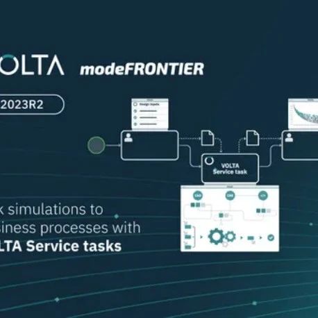 modeFRONTIER及VOLTA 2023R2版本发布