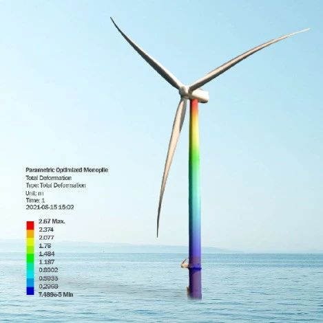 美国海上风力发电机优化