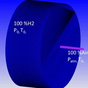 氢气CFD仿真应用：自燃及爆燃至爆炸