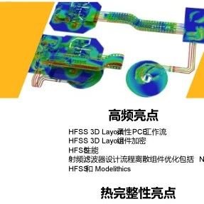 Ansys 2022R2高频电磁场更新要点