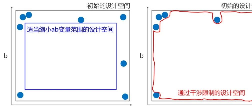 日本先进电机设计中优化技术的应用
