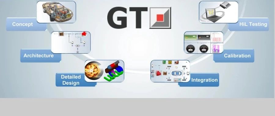 GT应用案例|GT-SUITE在汽车热管理系统开发中的应用