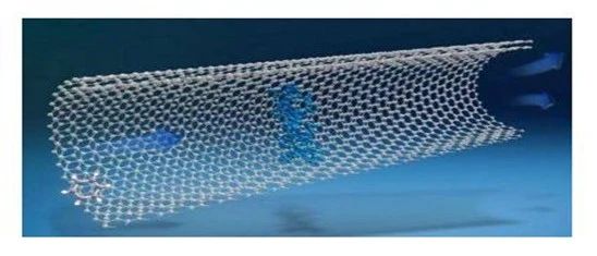 前沿科技 | 基于modeFRONTIER的机器学习算法实现材料性能的研究