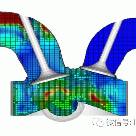 【干货系列】CONVERGE缸内分析快速建模方法介绍