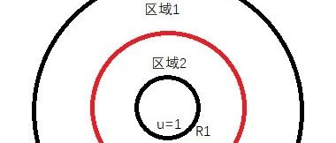 边界元处理多域问题-拉普拉斯方程