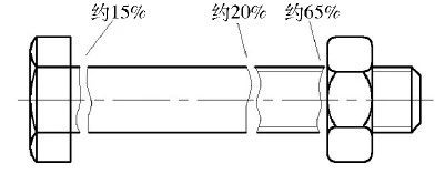 史上最全的螺栓工业仿真实战