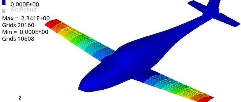[航空仿真]-如何让飞行器飞得更稳-整机的配平分析