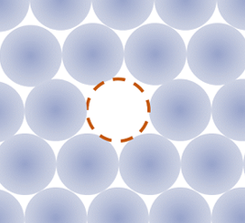 Vacancy concentration in crystalline network | Creep analysis