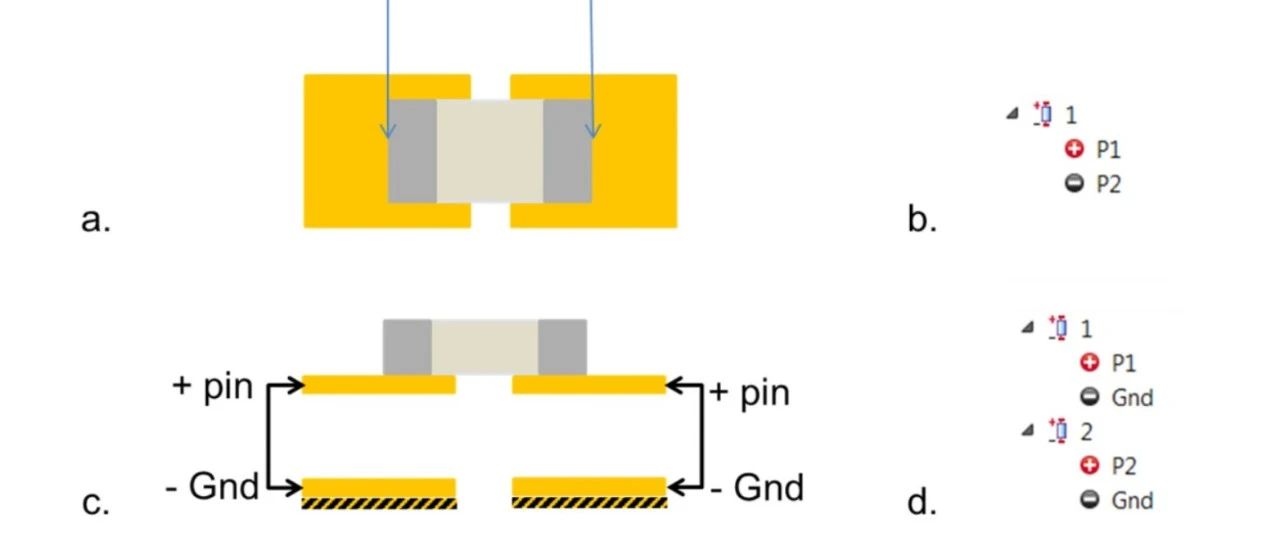 呀呀呀，今天又涨见识了----Modelithics Models