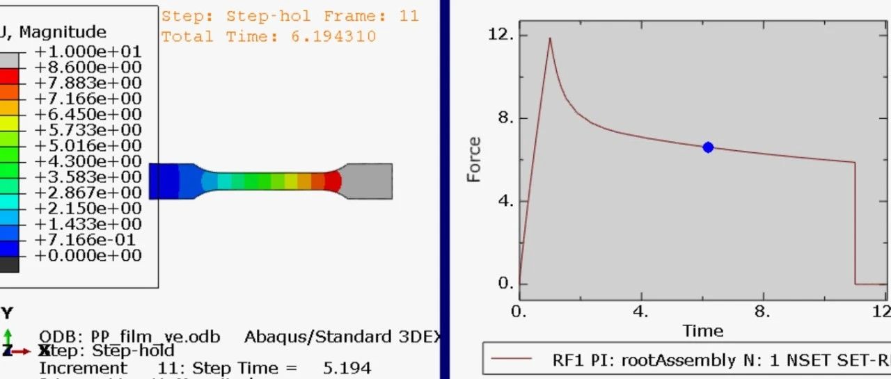Abaqus-锂电池PP隔膜粘弹性拉伸试验