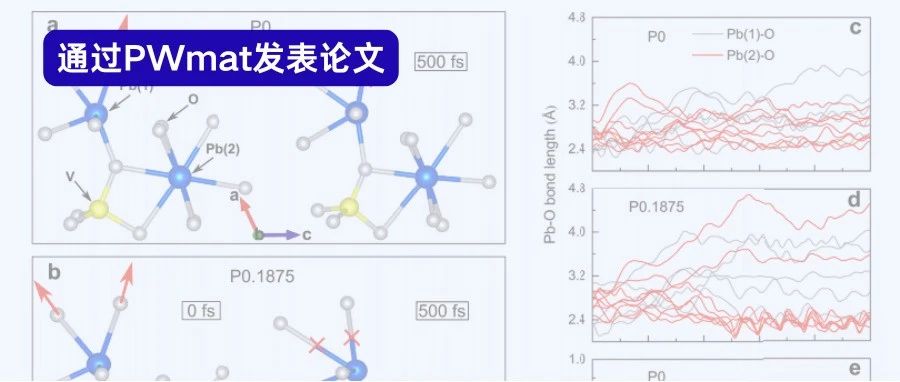 构建高性能无机光致伸缩材料的多晶型相界 | 通过PWmat发论文