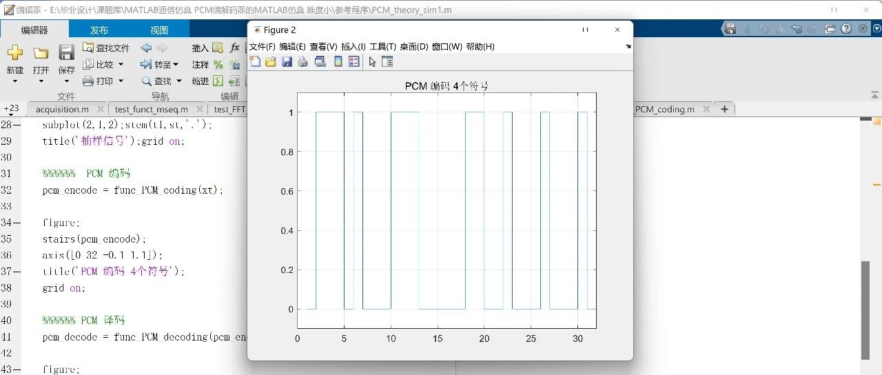 大学毕业设计一席谈v2之四十二 PCM量化编码和增量调制编码仿真(1)