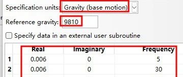 OS与Abaqus随机振动理论及保姆级教程对比