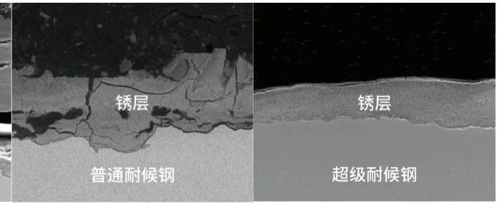 一个反常识的知识点：钢“生锈”，反而是好事？