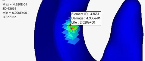 HyperLife_基于E-N单轴应变计算吊钩寿命